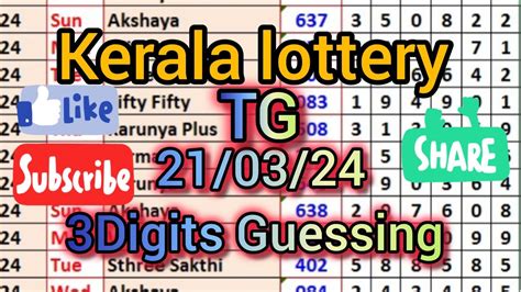 kl lottery guessing number today.